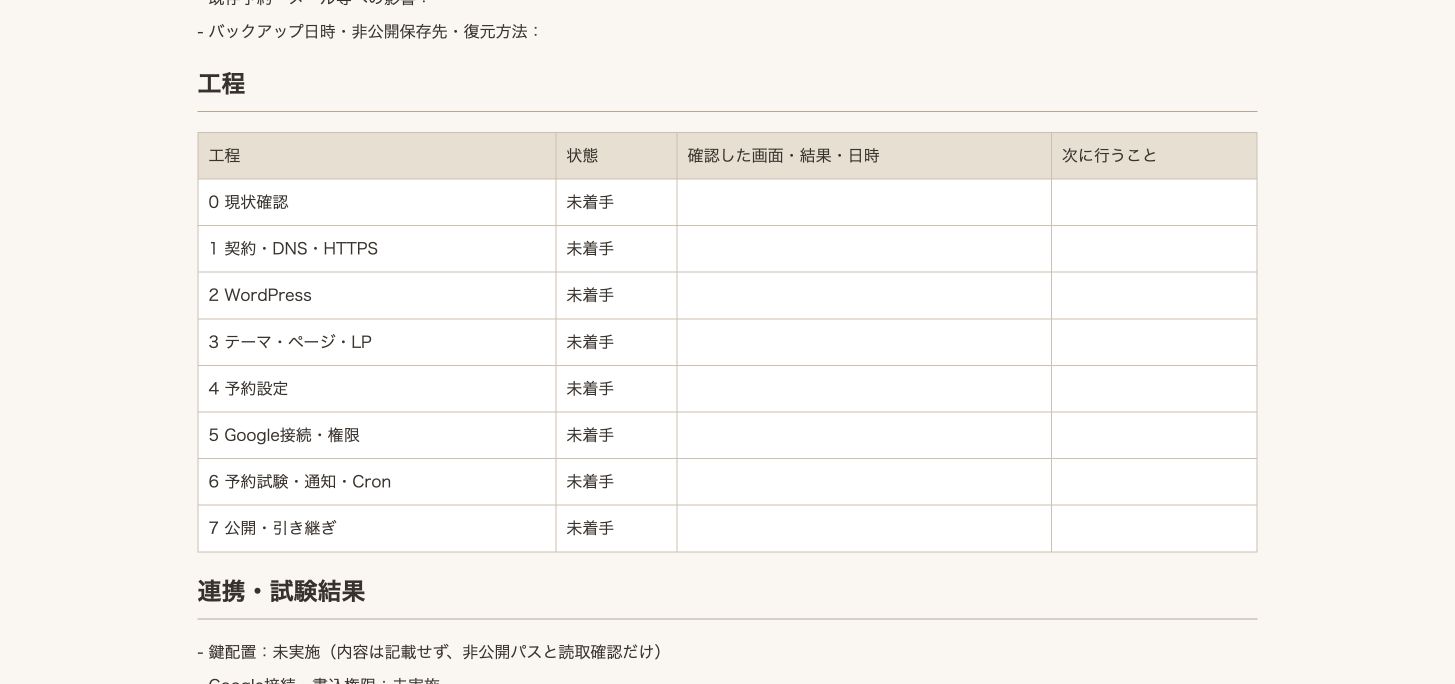 同梱する「導入記録.md」の工程表をブラウザ表示したもの。確認結果と次の作業を書き残すための、未記入の雛形です。